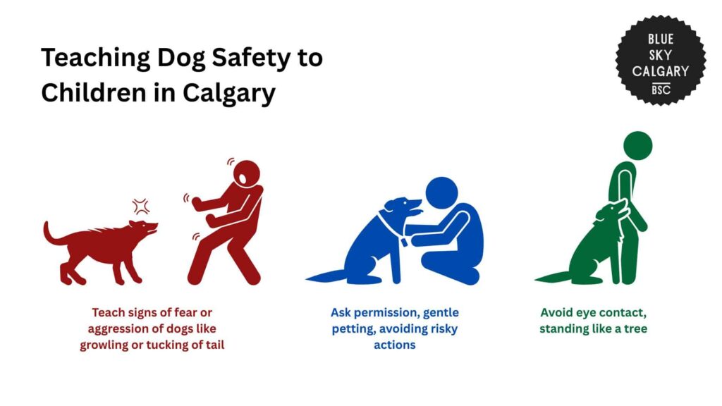 teaching-dog-safety-to-children-in-calgary